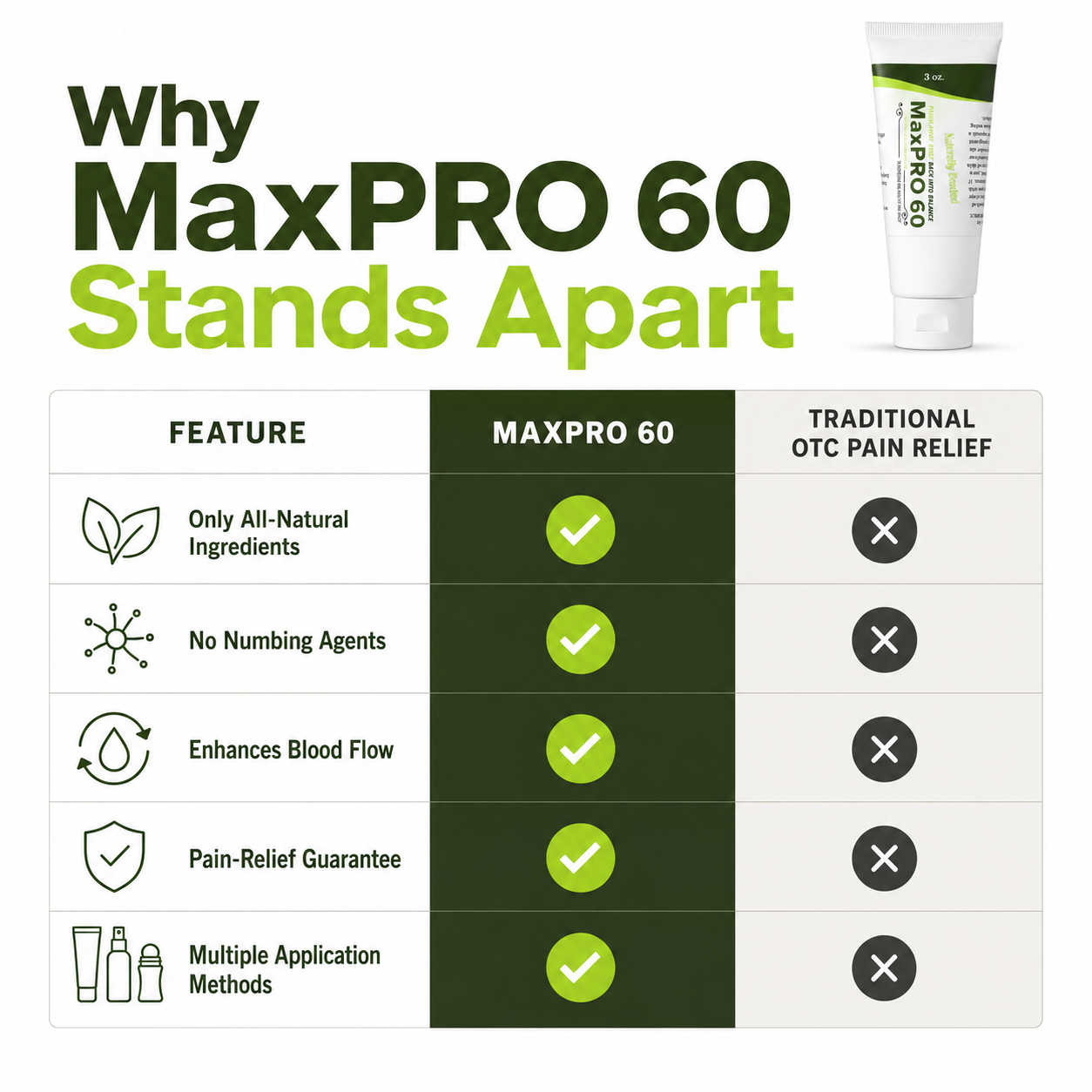 MaxPRO 60